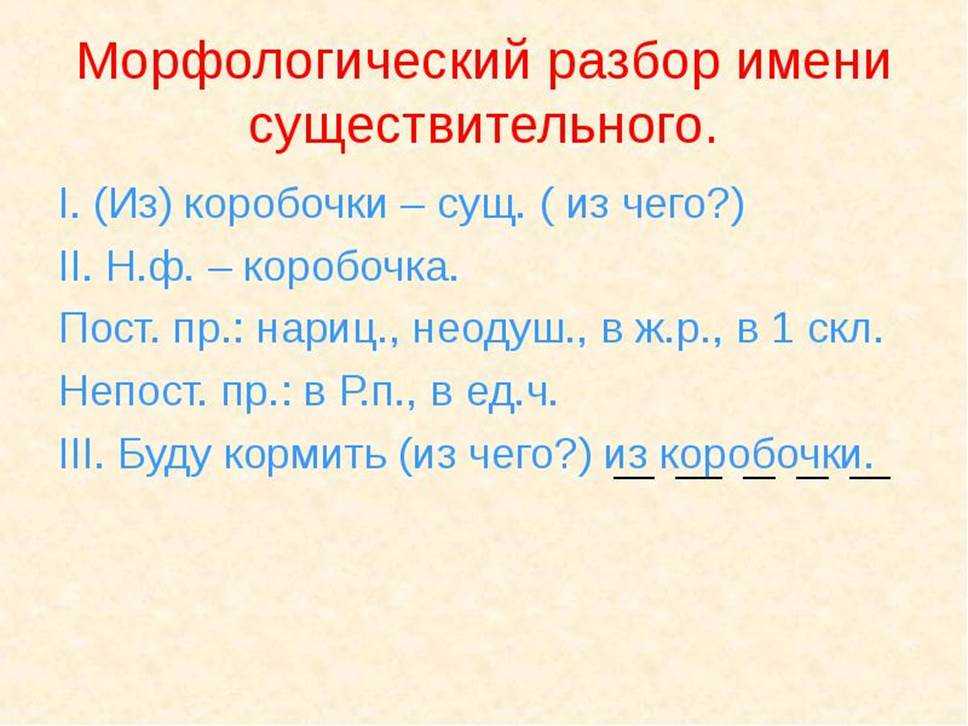 Класть или ложить: как правильно говорить, случаи неправильного употребления, синонимы