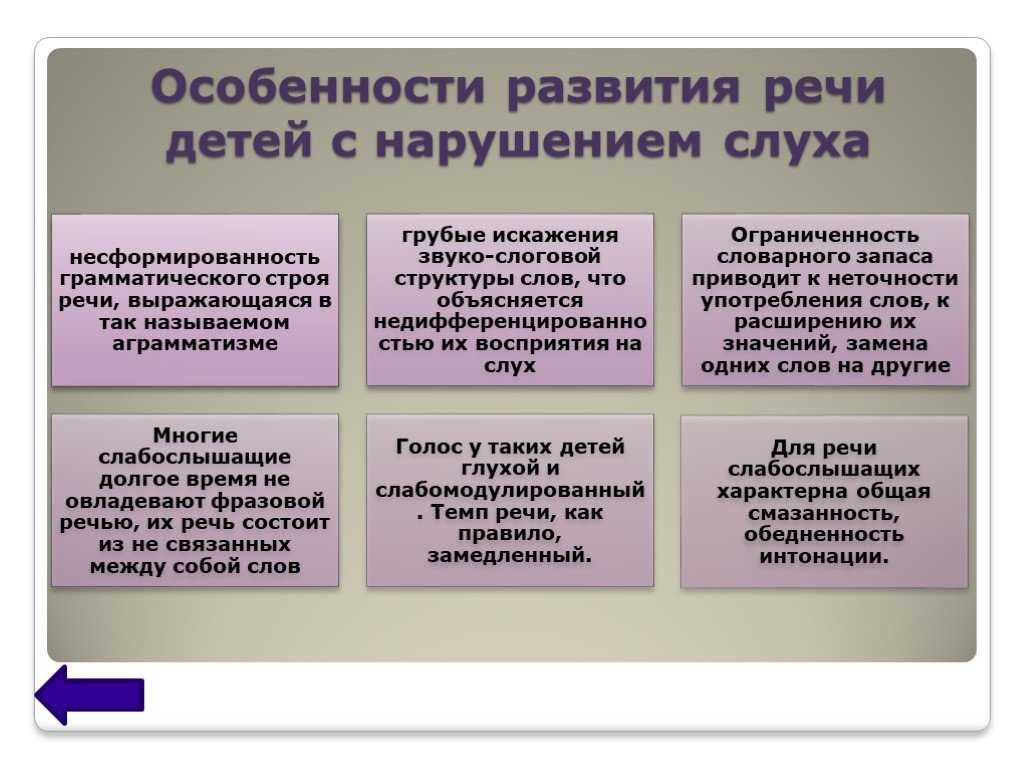 Нарушения слуха: формы, причины, проявления, тактика лечения у детей и взрослых
