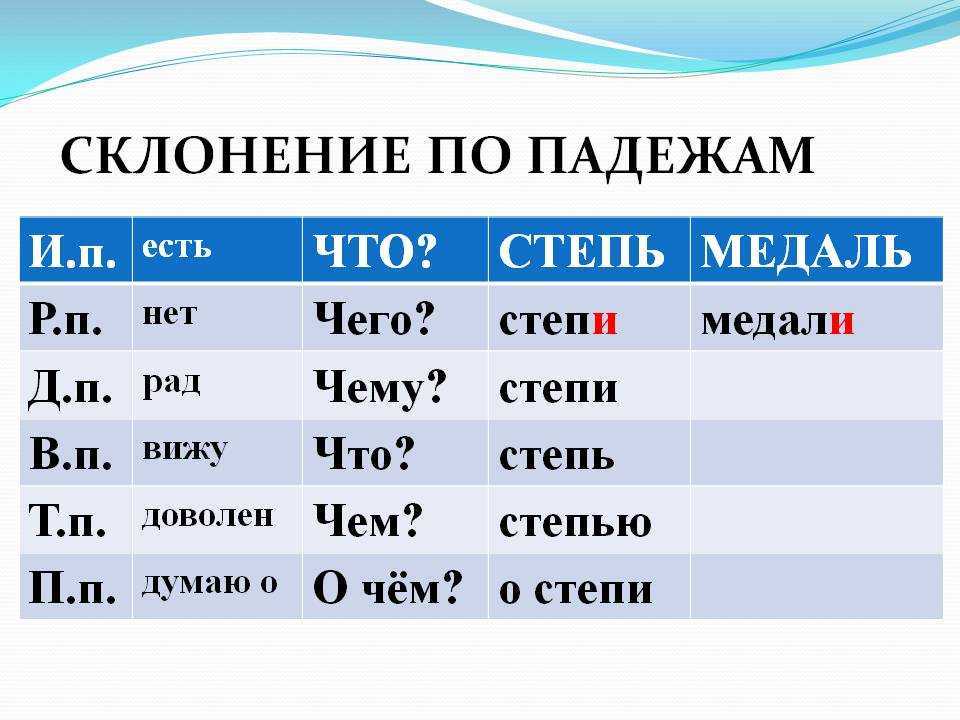 15 слов, во множественном числе которых мы то и дело путаемся