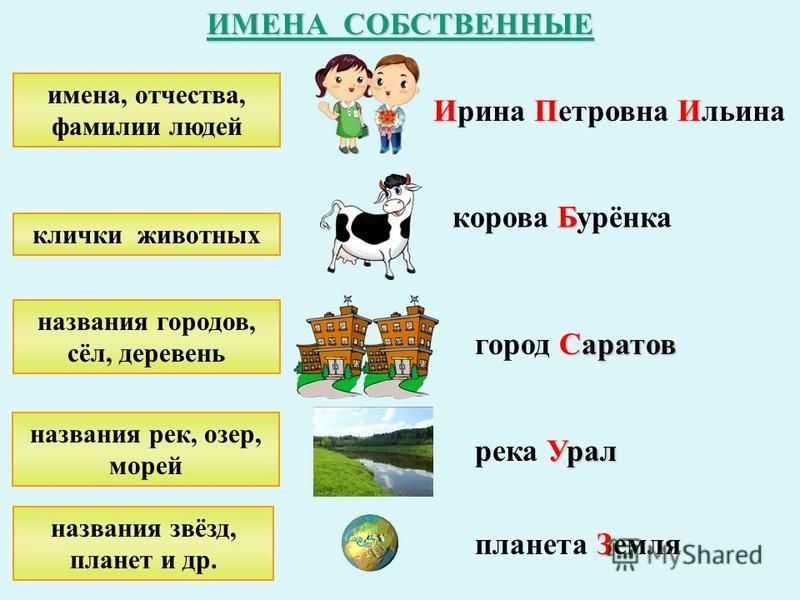 Кто и когда изобрел джинсы