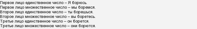 Несуществующие глаголы — слова и выражения русского языка