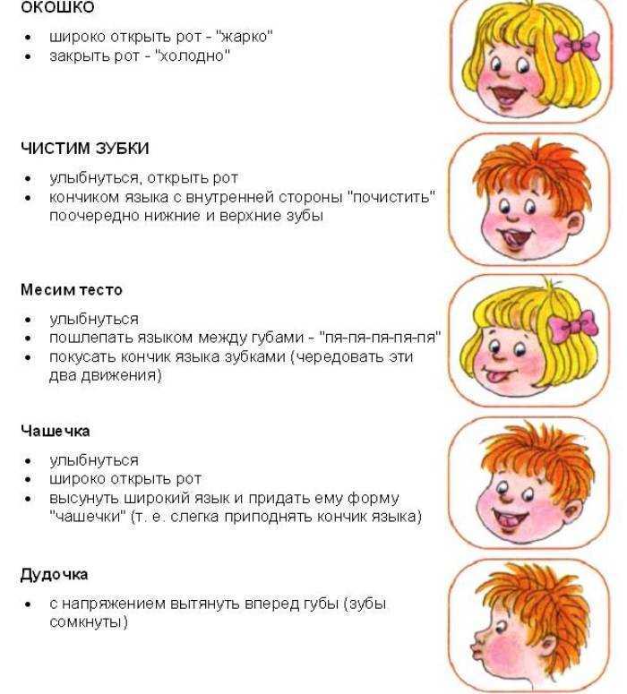 Артикуляционная гимнастика. за советом к логопеду. детский портал солнышко solnet.ee
