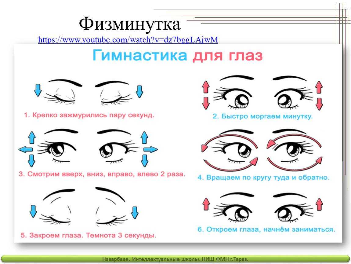 Тренировка мозга: выучить 10 стихотворений