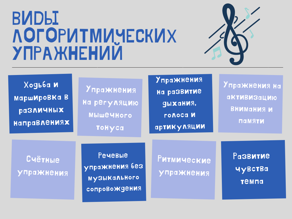 Развитие музыкально-ритмических
движений посредством логоритмики | педагогический опыт  | педагог доу