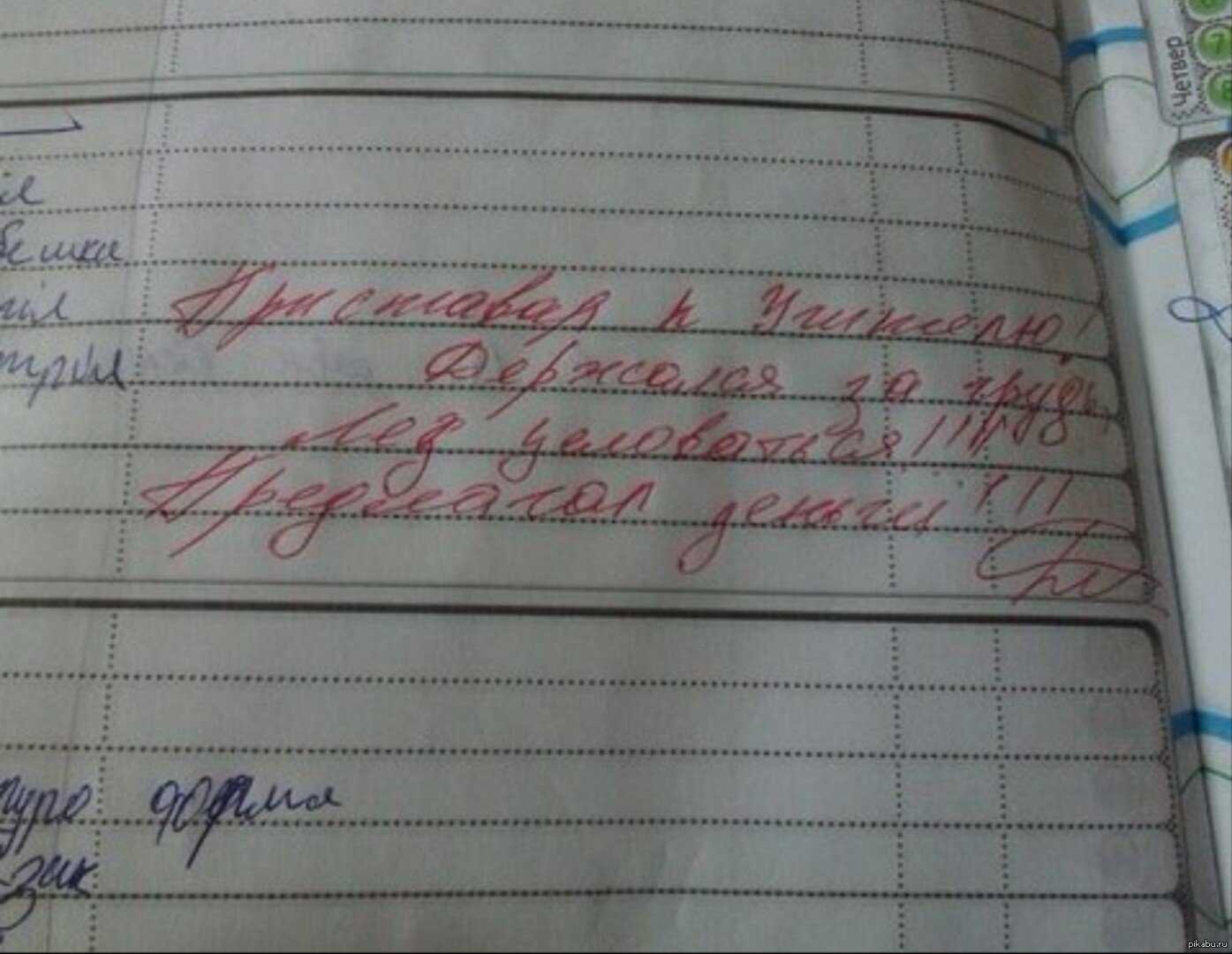 История школьного дневника презентация, доклад
