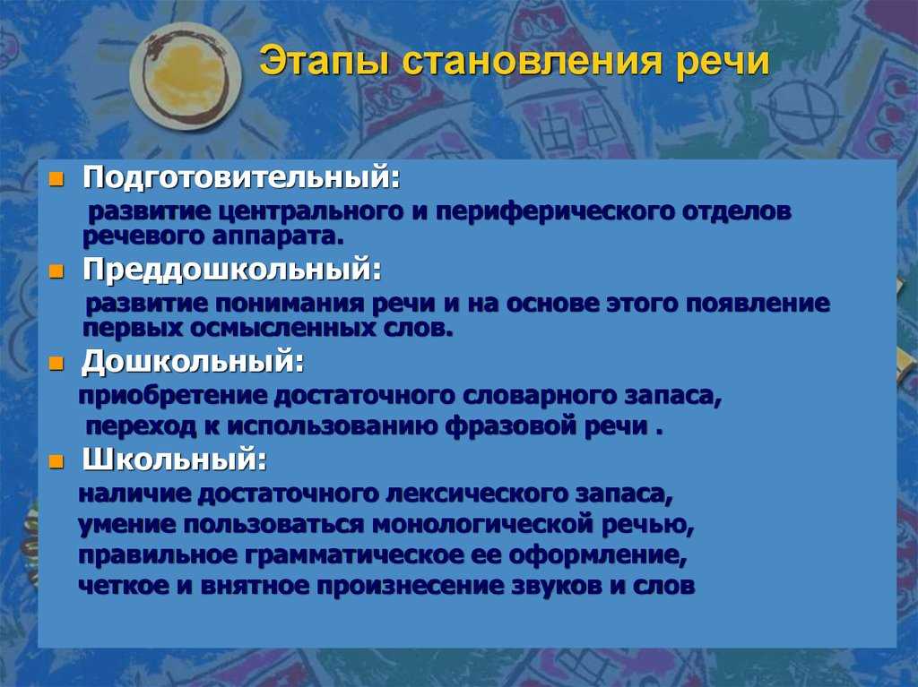 Развитие речи детей раннего возраста
