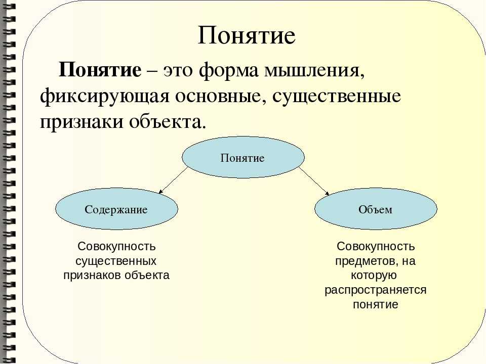 Мыслительные операции у детей с нарушениями зрения. особенности развития мышления у детей с нарушениями зрения - контрольная работа