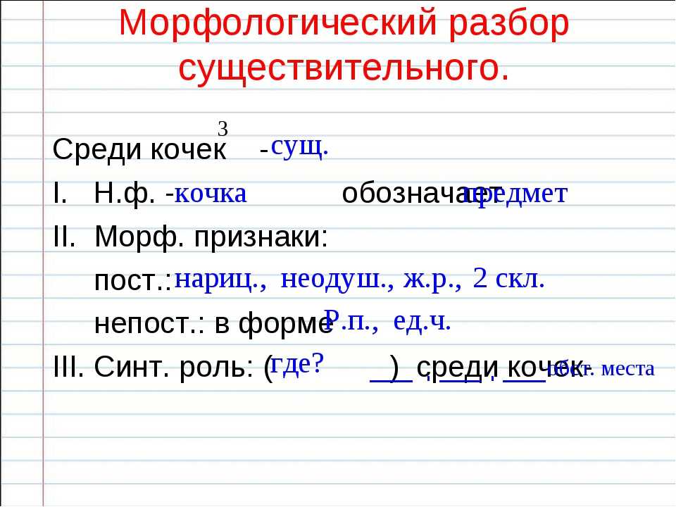 «фраза „соберись, тряпка“ не помогает»: психолог — о том, как формировать привычки
