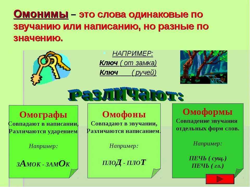 Трансферт или трансфер как пишется