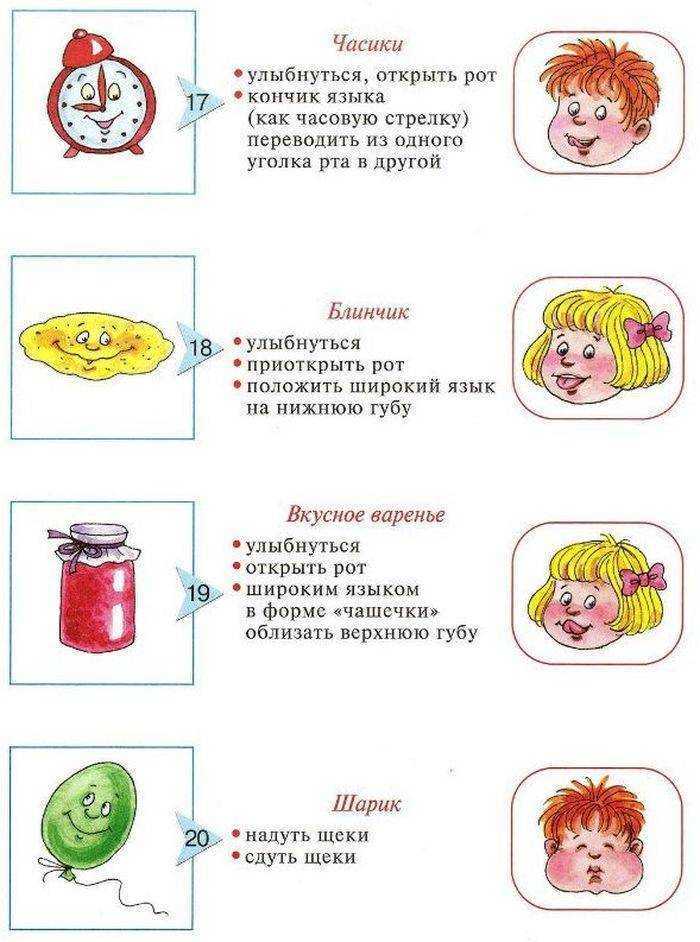 Артикуляционная гимнастика консультация логопеда