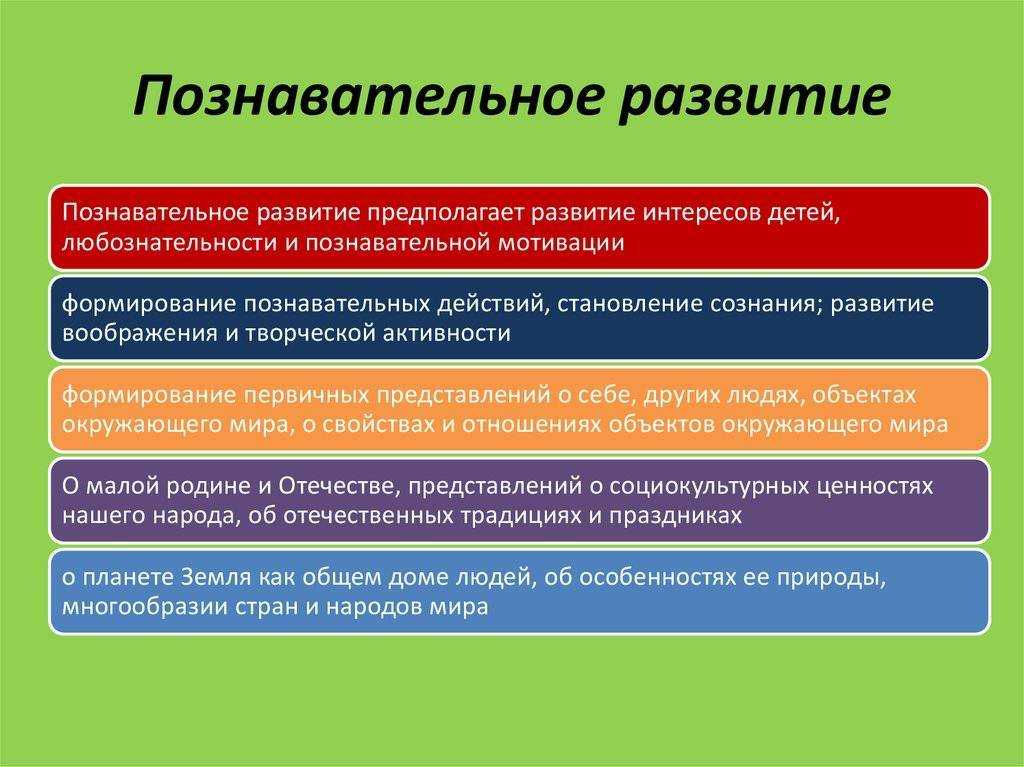 № 3705 доклад к семинару на тему: «осваиваем фгос: образовательная область познавательное развитие». - воспитателю.ру - сайт для педагогов доу