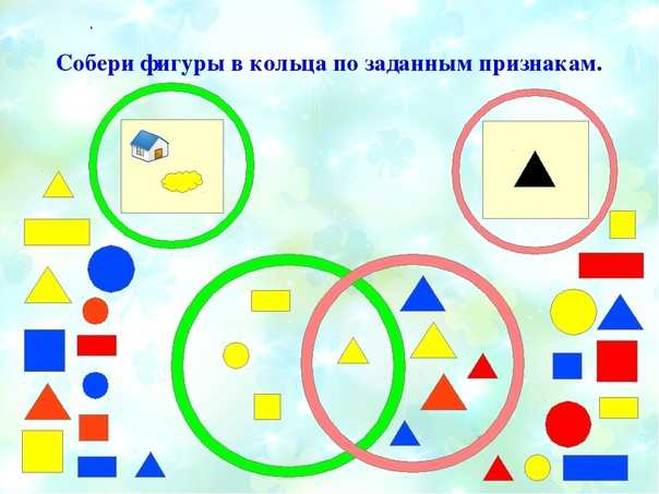 Задание ко 2-ой лекции. практическая работа 2 по дисциплине формирование элементарных математических представлений на тему