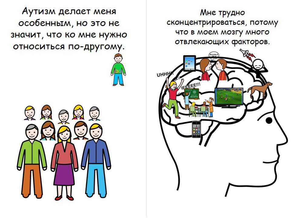 Что это такое аутизм и откуда он берётся. объясняем простыми словами — секрет фирмы