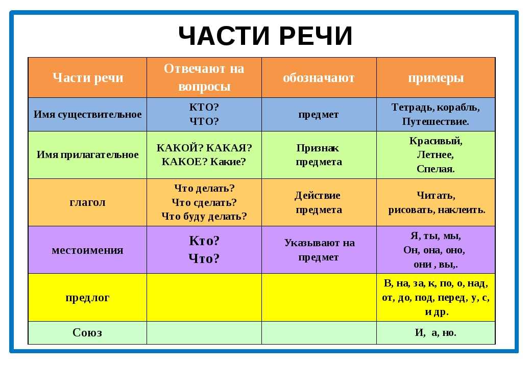 Сначала – временно. потом и навсегда - квартирный ряд