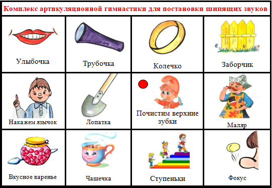 Способы постановки звука «ш» у ребенка — клиника детской неврологии и реабилитации — neurospectrum