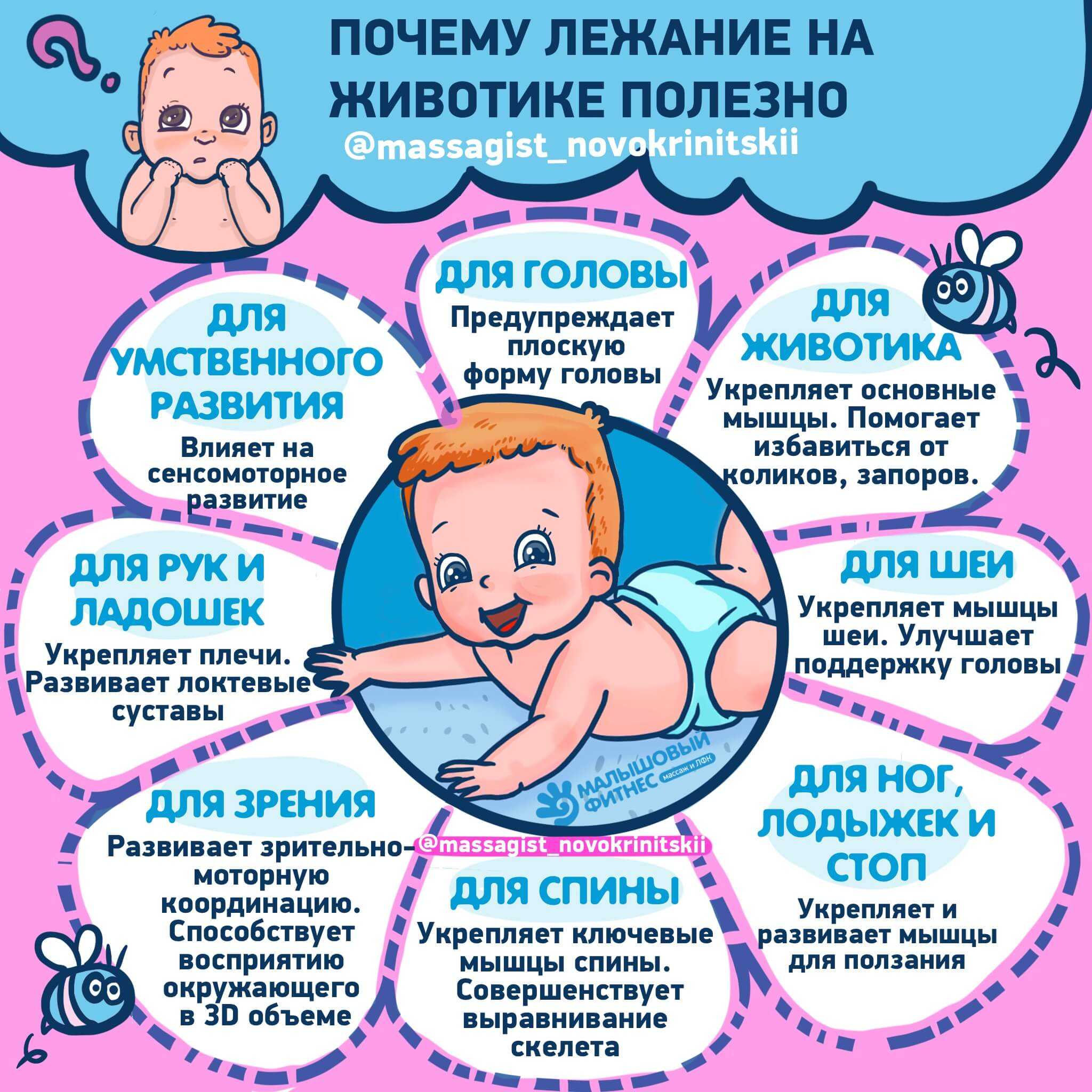 Развитие ребенка в 3 года: что должен уметь малыш в этом возрасте | развитие мальчиков и девочек