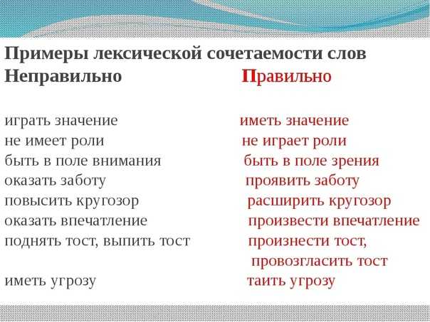 Пути управления вниманием. факторы и приемы управления вниманием