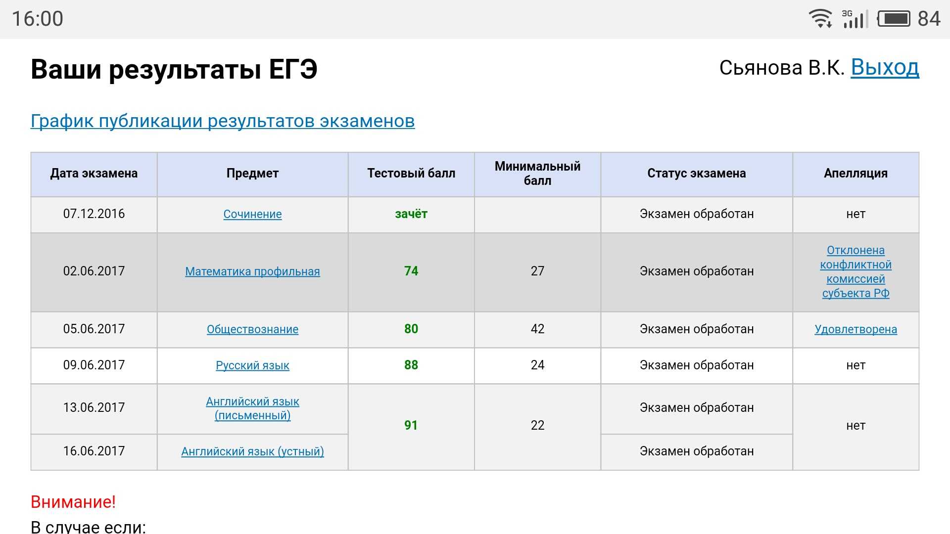 Профильная математика егэ на максимальный балл— блог тетрики