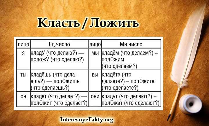Что такое глагол? определение, примеры.