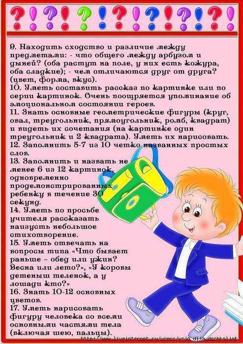 Топ 10 сайтов и онлайн платформ для подготовки к школе