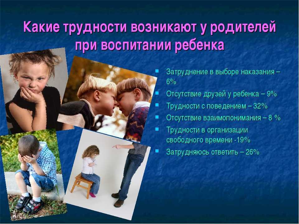 Воспитание детей в семье – 3 простых и эффективных принципа