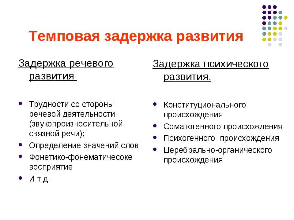 Задержка речевого развития - всё о детях