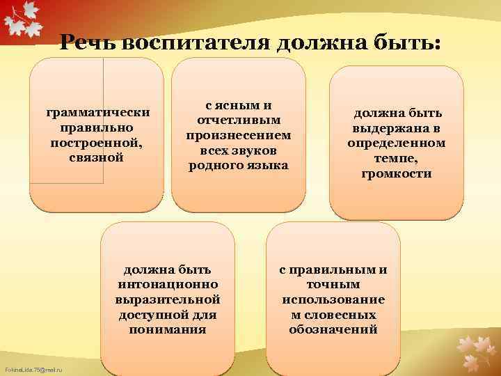 Дислексия: причины, симптомы, диагностика и лечение