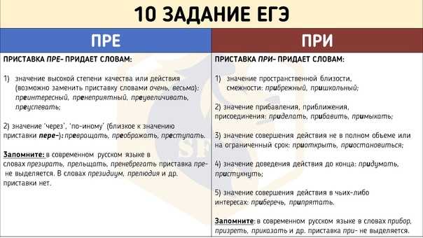 Есть ли суффикс овк. правописание существительных