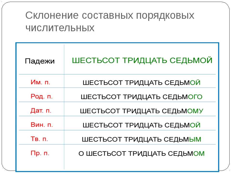 В размере пятисот или пятиста рублей — как выбрать правильную форму числительного в денежном выражении?