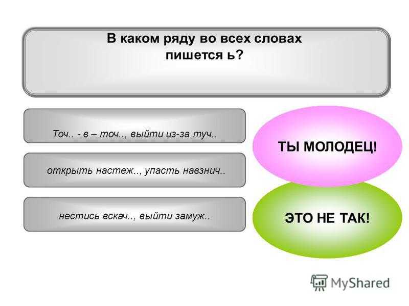 Правописание приставок: правила, таблица