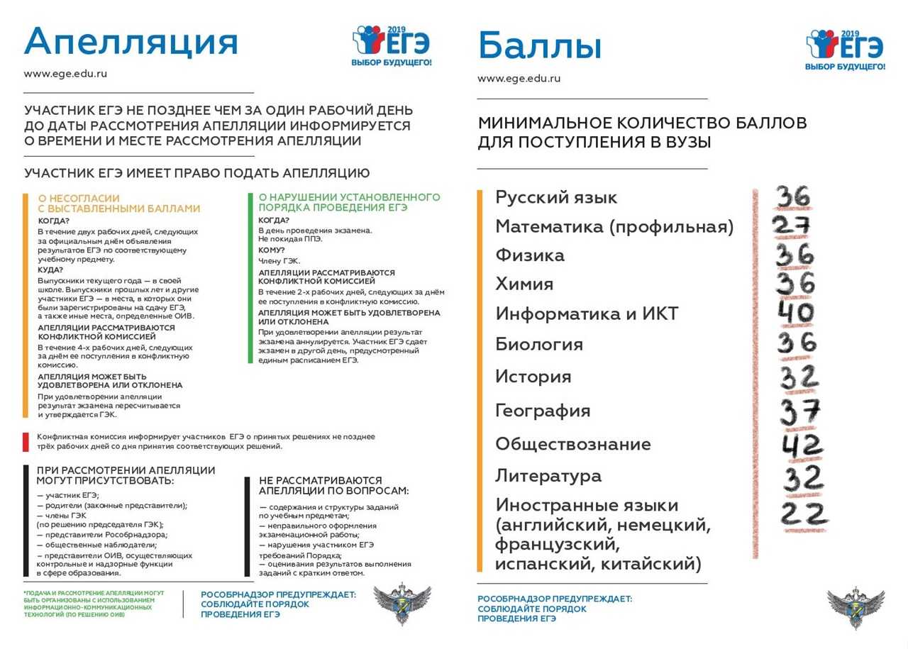 Как подать апелляцию на результаты егэ. апелляция егэ: как правильно подать апелляцию на егэ