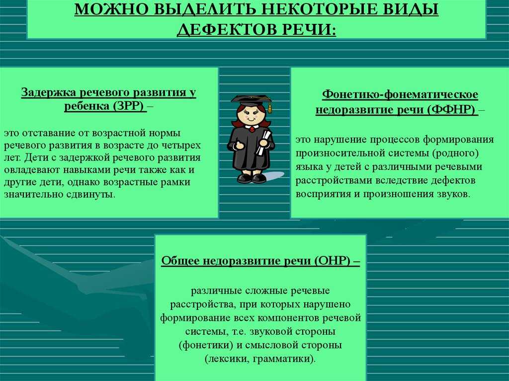 Ребенок коверкает слова: как научить его произносить звуки правильно