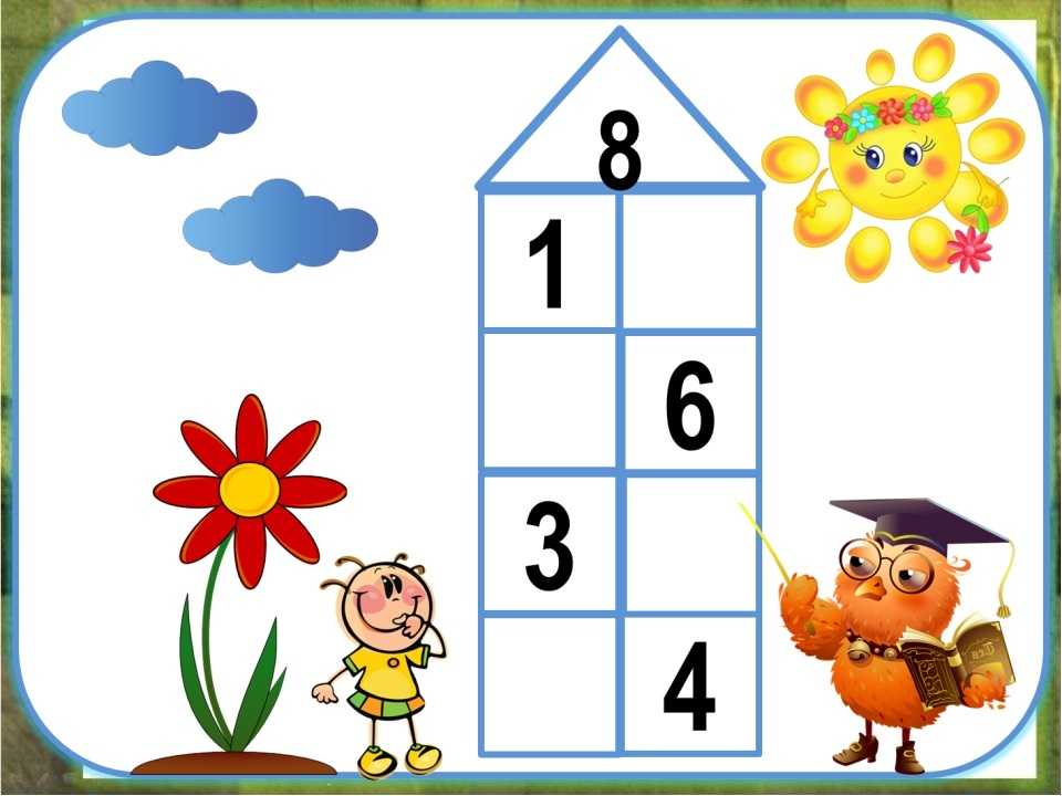 Урок 4. изучение чисел