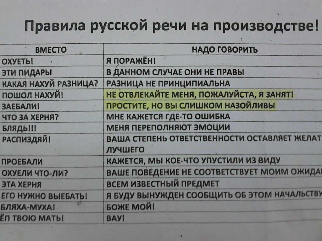 Приукрашивать или преукрашивать: правила и причины
