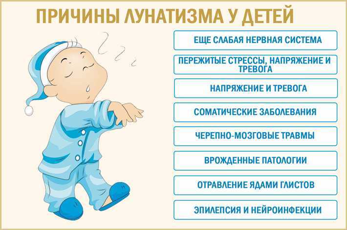 Ребенок разговаривает во сне: какая причина в вашем случае?