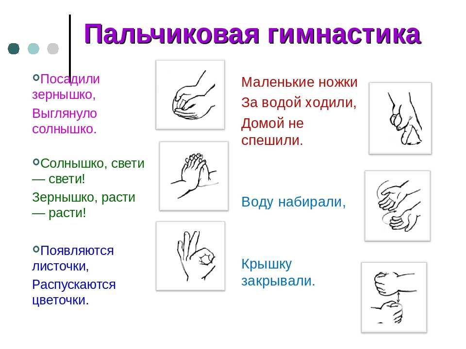 Пальчиковые игры для малышей до года + стишки для изучения частей тела и лица – жили-были