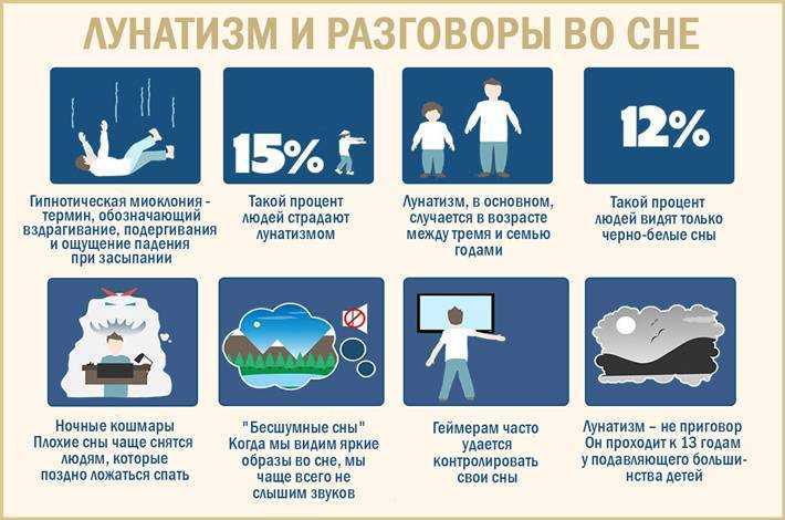 Лунатизм: причины, симптомы,  лечение у детей и взрослых| rehab family