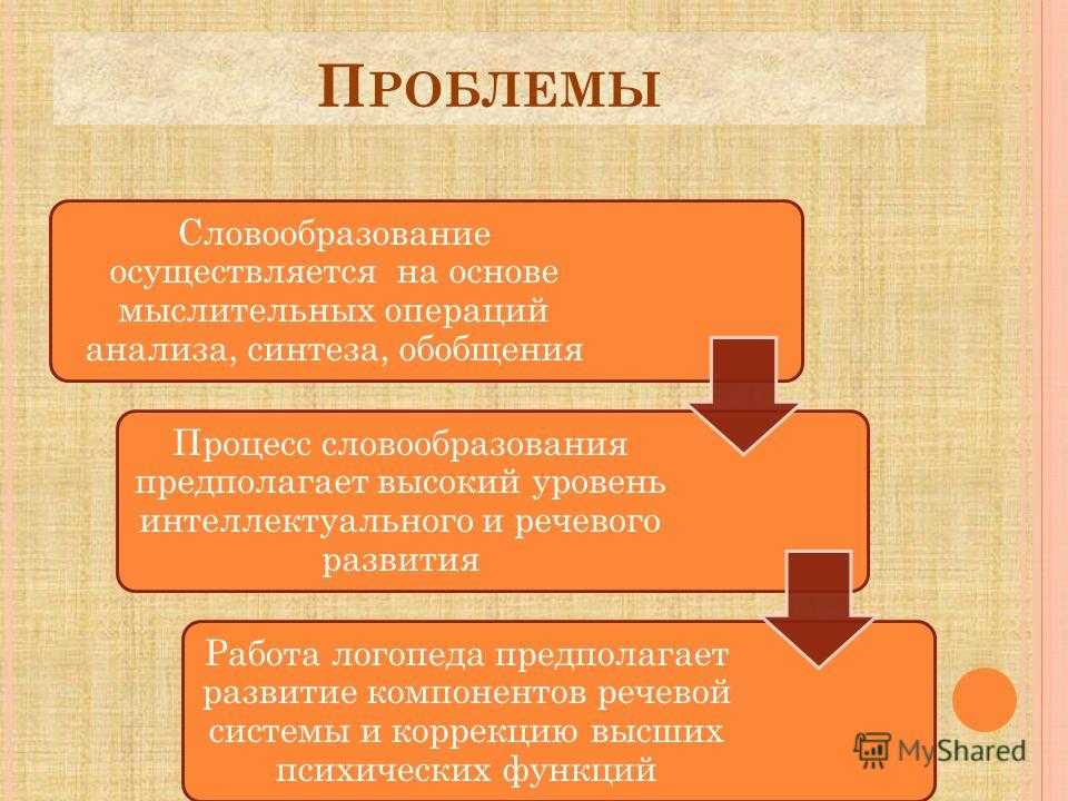 Формирование словообразовательных компетенций у детей старшего дошкольного возраста с нарушениями речи третьего уровня | смол логопед