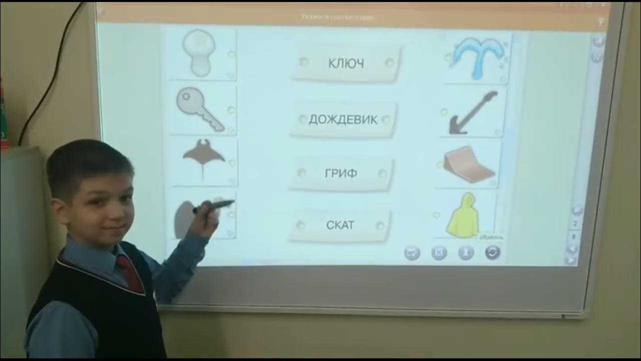 Икт: понятие, виды, классификация, средства, задачи