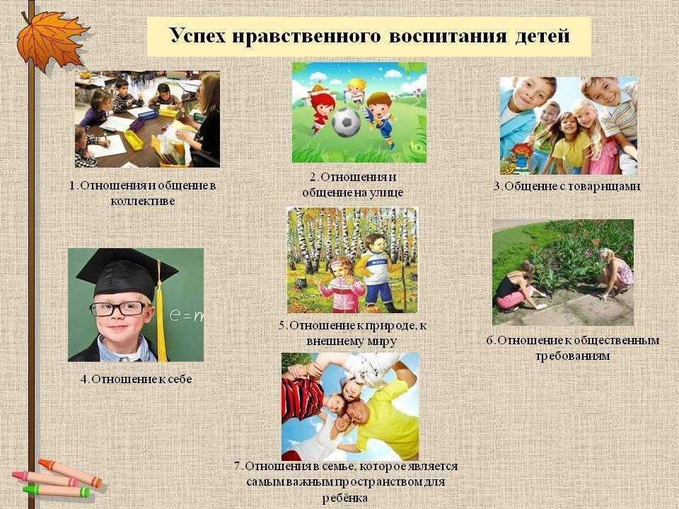 Социально-нравственное воспитание дошкольников в доу и его роль в развитии личности