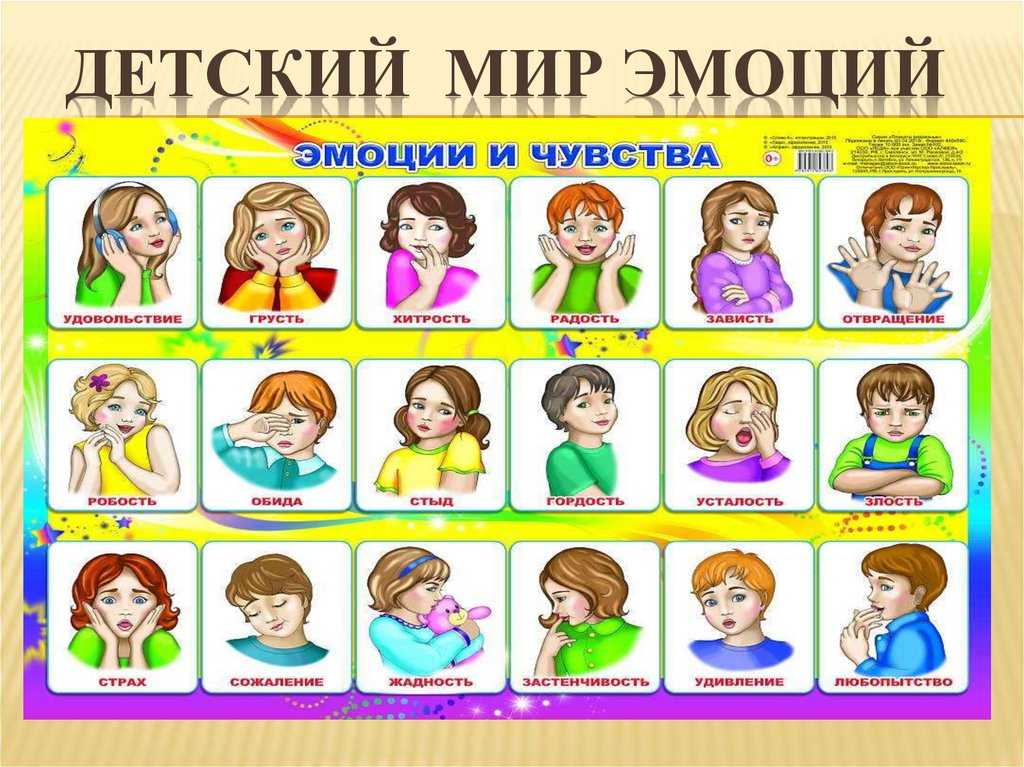 Как научить ребенка выражать свои эмоции: особенности и виды детских эмоций