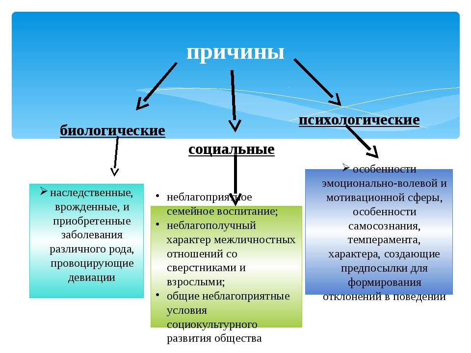 Что такое коррекционная школа интернат: особенности и возможности обучения