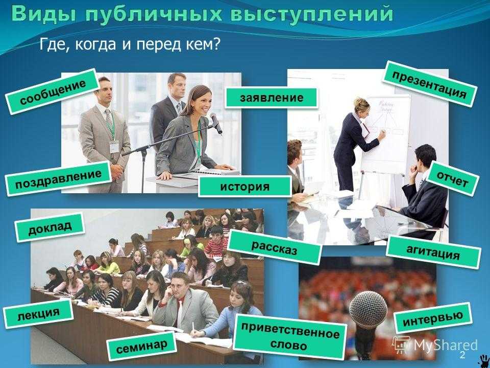6.4. расстройства речи. психиатрия: конспект лекций