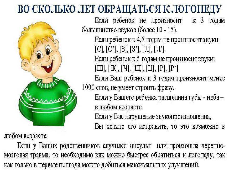 Как научить ребенка говорить р – советы опытного логопеда