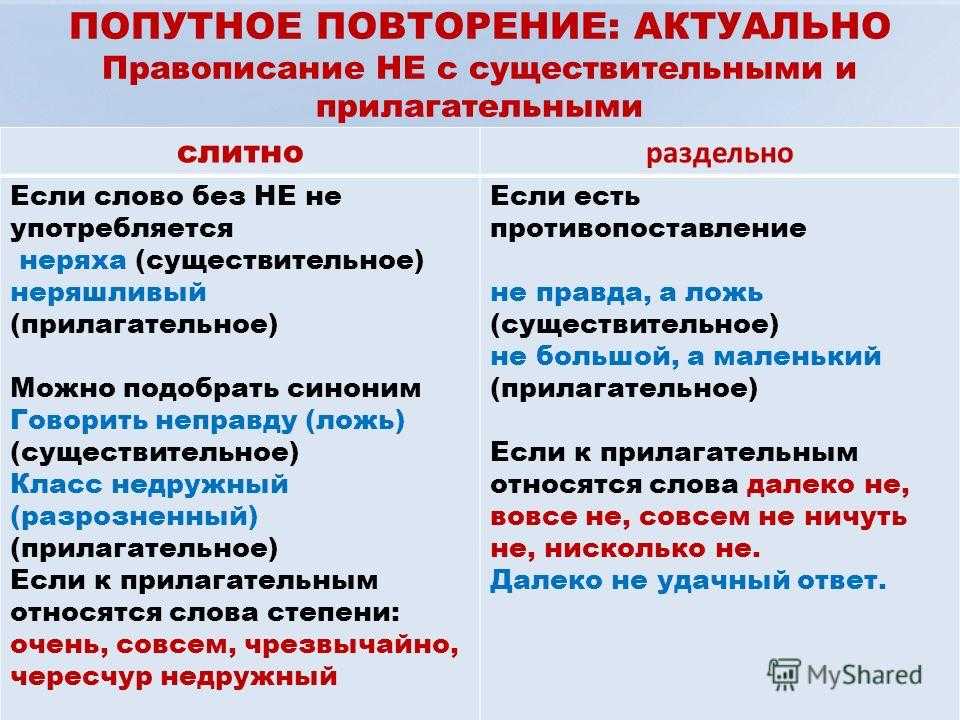 Правописание не и ни в разных частях речи - умскул учебник