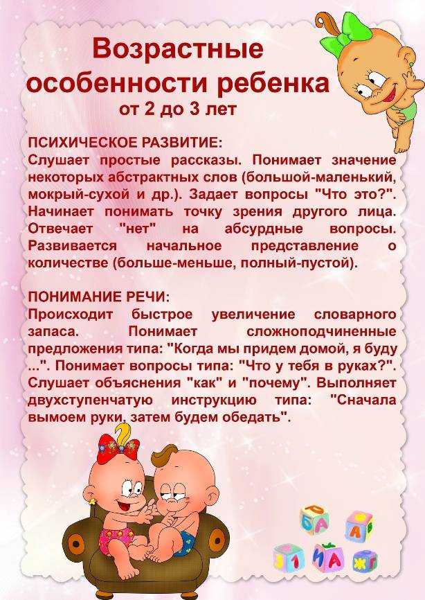 Как воспитывать ребенка в разном возрасте: 4 важных этапа