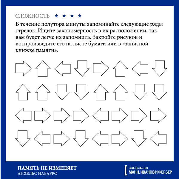 Перед вами разработанный НИИ Эврика домашний тренажер по развитию памяти у детей Правильно занимаясь по этому тренажёру всего через 21 занятие Ваш ребёнок существенно повысит навыки внимания и концентрации