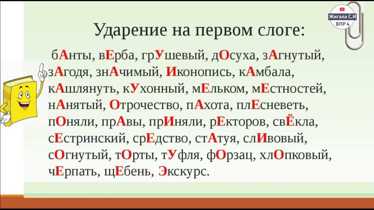 Верное ударение создал или создал как ставить ударение правильно