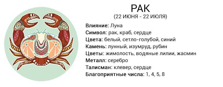 Отношения с близкими, больными онкологией: слова поддержки, как подбодрить, как себя вести с онкобольным, фильмы | рак - лечение и профилактика