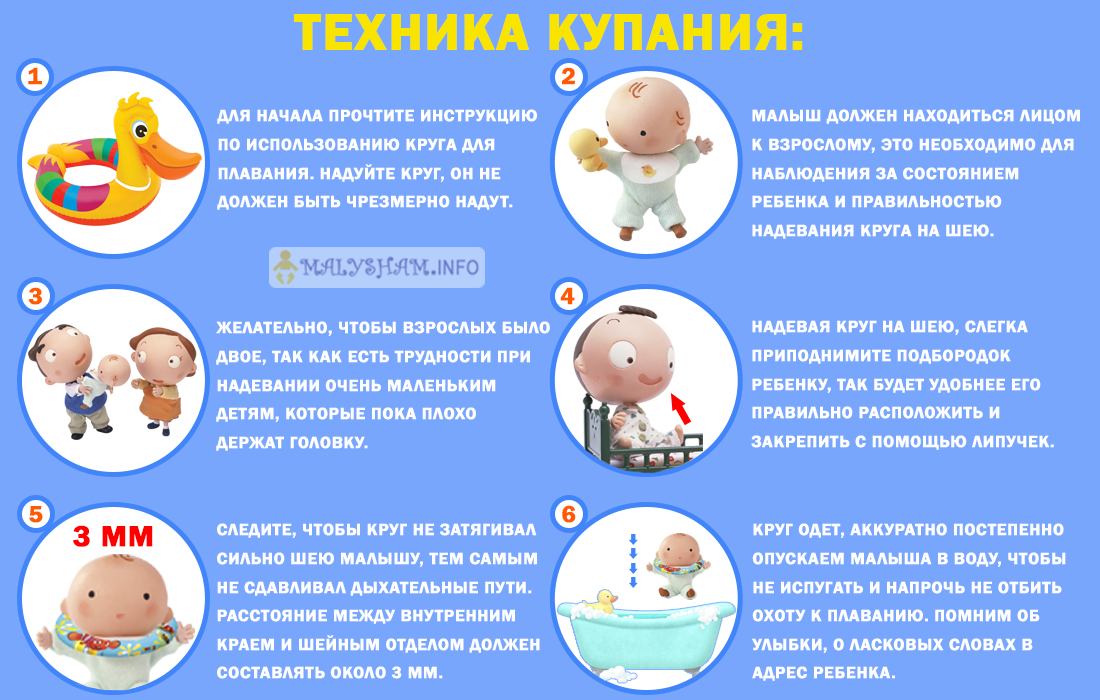 Проводим правильно первое купание новорожденного после роддома